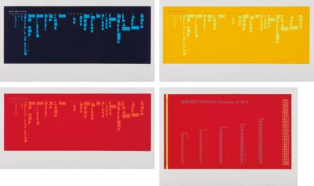 Barnett Newman: The Paintings Red, Yellow, And Blue-1992 Barnett Newman: The Paintings Red, Yellow, And Blue-1992