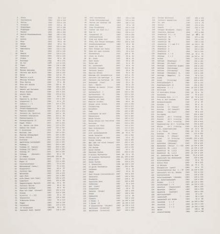 Bilderverzeichnis (Inventory of Pictures)-1969 Bilderverzeichnis (Inventory of Pictures)-1969