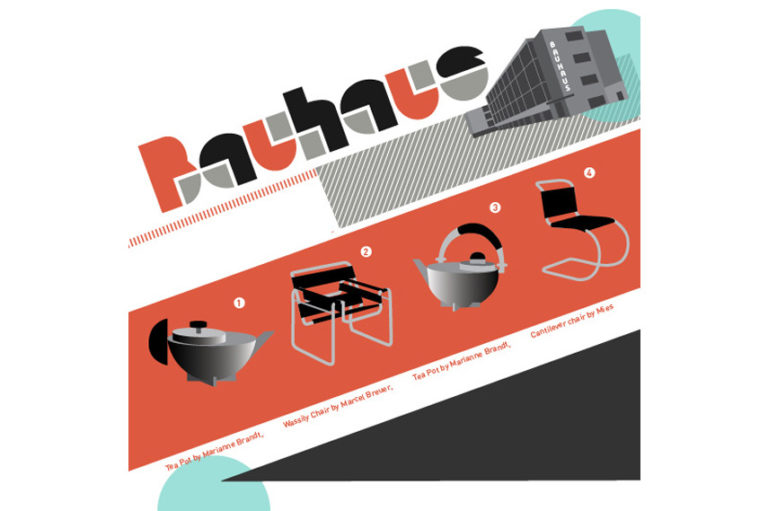 These are the Key Points of the Bauhaus Manifesto Widewalls