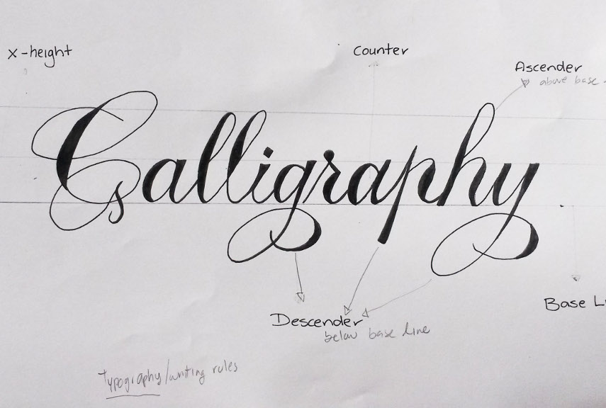 what-is-calligraphy-discover-different-types-of-writings-widewalls