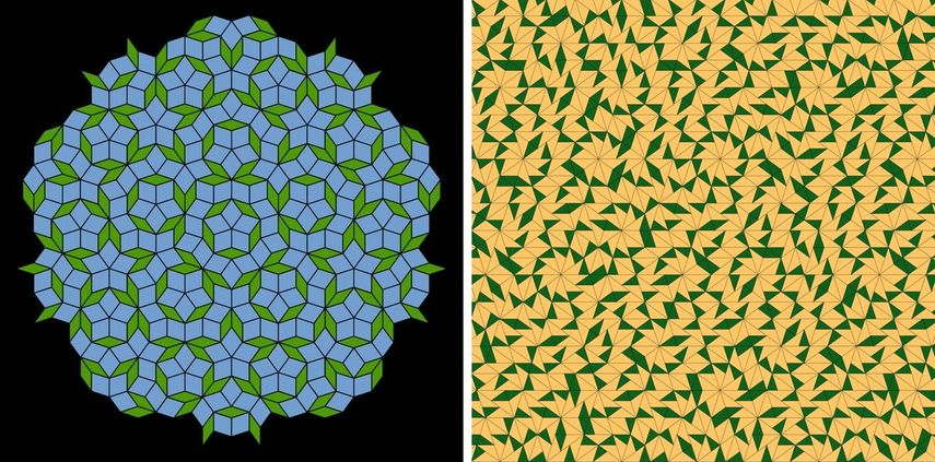 Tessellation Tiling