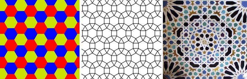 Tessellation examples from squares square