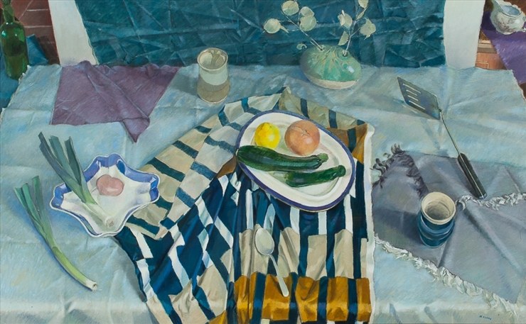 McTear’s – The Scottish Contemporary Art Auction Analysis