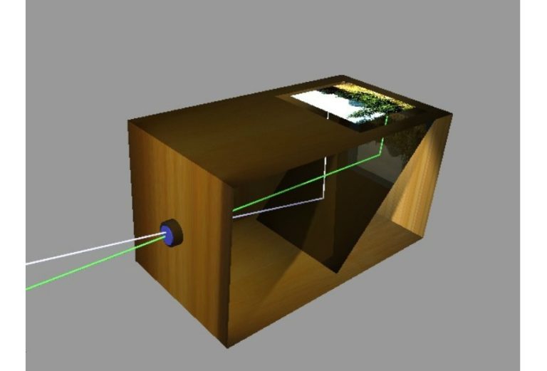 If You’re Making Camera Obscura, This is What You Need to Know Widewalls